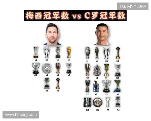 2008至间足球巨星风云人物全解析:从梅西到C罗的传奇岁月 2008至间足球巨星风云人物全解析:从梅西到C罗的传奇岁月