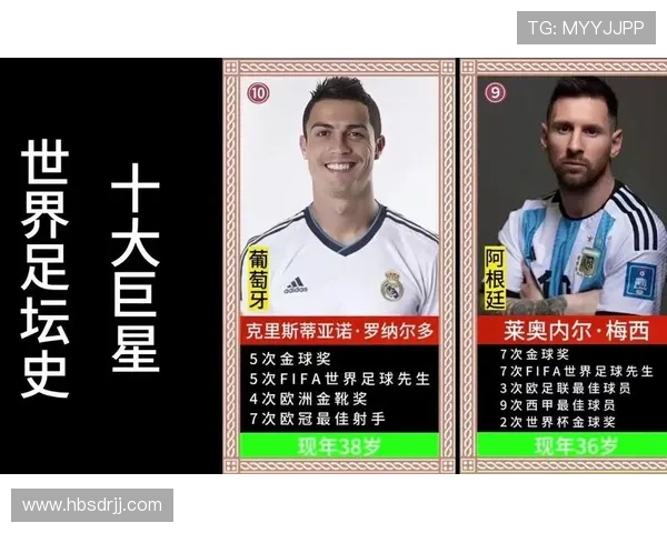 足球巨星屏保精选 每一位传奇都在屏幕上闪耀光彩 足球巨星屏保精选 每一位传奇都在屏幕上闪耀光彩